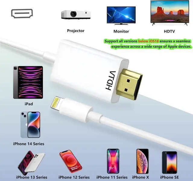Alt view image 6 of 7 - Lightning to HDMI Cable for iPhone Digital AV Adapter 1080P HD Video Sync Screen Connector iPhone to HDMI for TV Projector Monitor 13.2FT