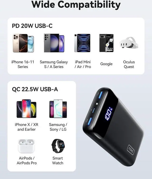Alt view image 5 of 7 - Portable Charger 22.5W 20000mAh USB C in & Out Power Bank Fast Charging PD 3.0+QC 4.0 LED Display Phone Battery Pack Compatible with iPhone 16 15 14 13 Pro  S23 Google iPad Tablet etc