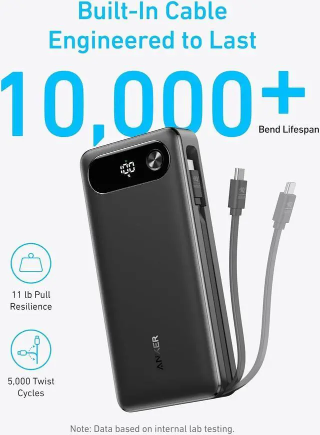 Alt view image 5 of 6 - Power Bank 20 000mAh Travel Essential Portable Charger with Built-in USB-C Cable 3-Port 87W Max Fast Charging Battery Pack for MacBook iPhone 16/15 Series  Switch and More