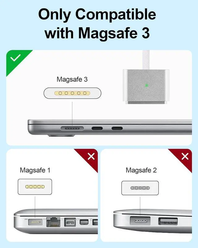 Alt view image 7 of 7 - 140W Magnetic 3 Cable for MacBook Charging Cable USB-C to Magnetic 3 Cable Compatible with MacBook Air 2023/2022 (M2) MacBook Pro 2023 (M3 M2 14-16 inch) MacBook Pro 2021 (M1 14-16 inch)6.6FT