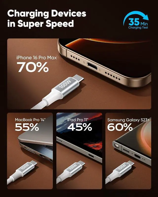 Alt view image 4 of 7 - 100W USB C to USB C Cable for MacBook Pro/Air (2023-2018) iPhone 16/15 Series iPad Pro/Air Nylon Braided Type-C Fast Charging Cord (6.6ft 2-Pack)