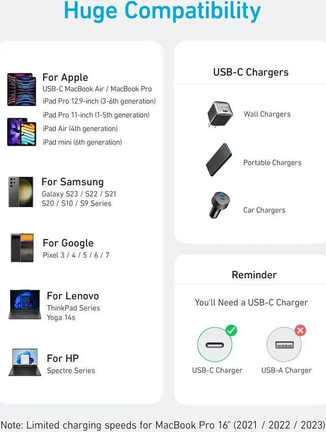 Alt view image 6 of 6 - USB C to USB C Cable (2Pack 6FT) 240W Type-C Fast Charging Cord for iPhone 16/15 Series MacBook Pro 2020 iPad Air 4 and More (Grey)