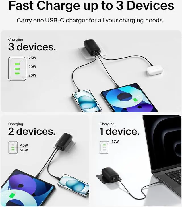 Alt view image 4 of 7 - BoostCharge 3-Port USB-C Wall Charger with PPS 67W USB-C PD 3.1 Enabled Fast Charging iPhone Charger for iPhone 16 Series MacBook Pro AirPods Galaxy and Other PD Enabled Devices - Black