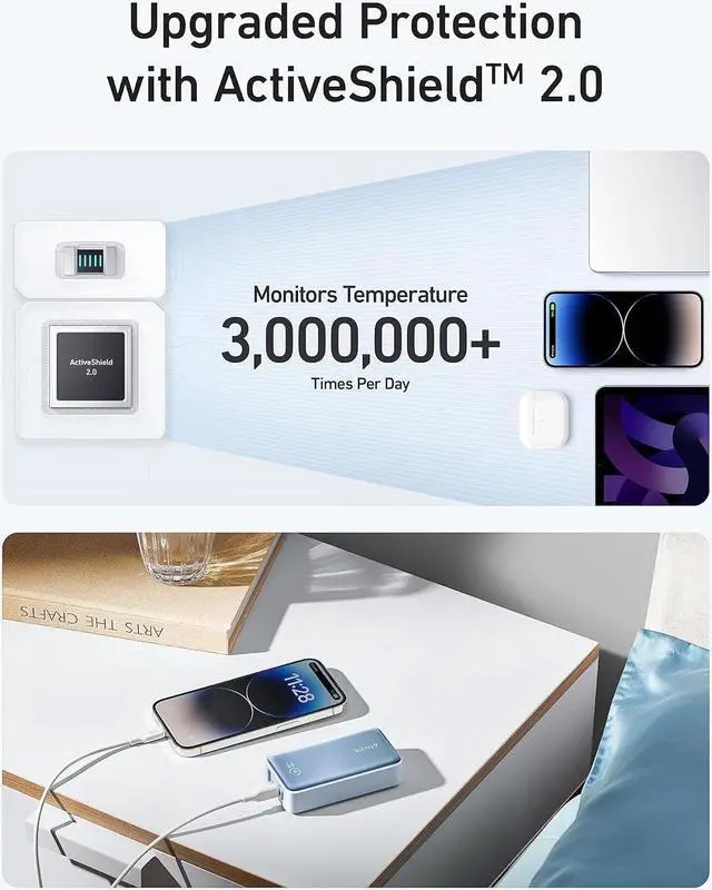 Alt view image 6 of 6 - Power Bank Power IQ 3.0 Portable Charger with PD 30W Max Output (PowerCore 30W) 10 000mAh Battery Pack for iPhone 15/15 Plus/15 Pro/15 Pro Max MacBook   Surface and More
