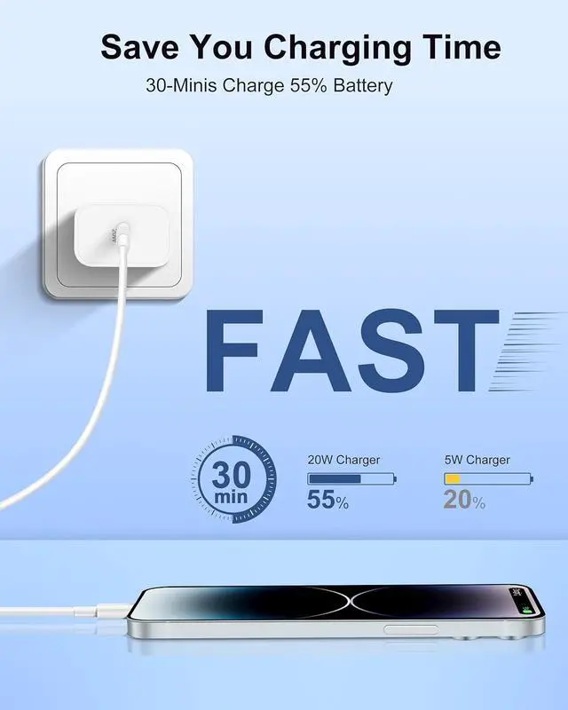 Alt view image 5 of 7 - USB C to USB C Cable 6FT Braided for MacBook Pro/Air Charger Cord for iPhone 16 15 Pro Max Apples iPad  Galaxy S24 S23 Google Pixel 9/8 Laptop 2Pack 60W USBC Type-C Fast Charging Wire