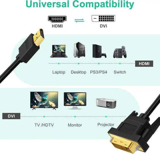 Alt view image 2 of 7 - HDMI A to DVI Adapter Cable Bi-Directional 1080P DVI-D 24+1 to HDMI Cable Male to Male Gold-Plated HDMI to DVI for Raspberry Pi  Xbox One PS4 PS3 Graphics Card (10 Feet)