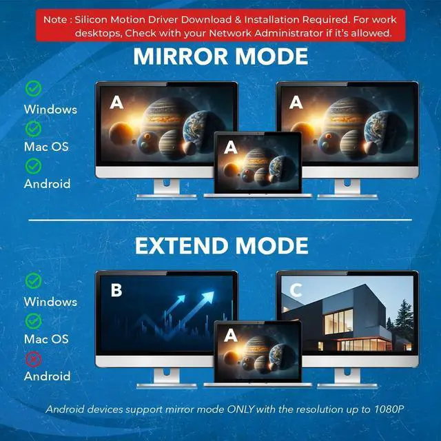 Alt view image 2 of 7 - SplitExtend HDMI Splitter Extended Display for Dual Monitor - Multi-Monitor Display 3 Separate Screens - USB A & USB-C Adapter to HDMI 2.0 4K@30Hz Output 1 1080p Output 2 for Windows Mac OS G