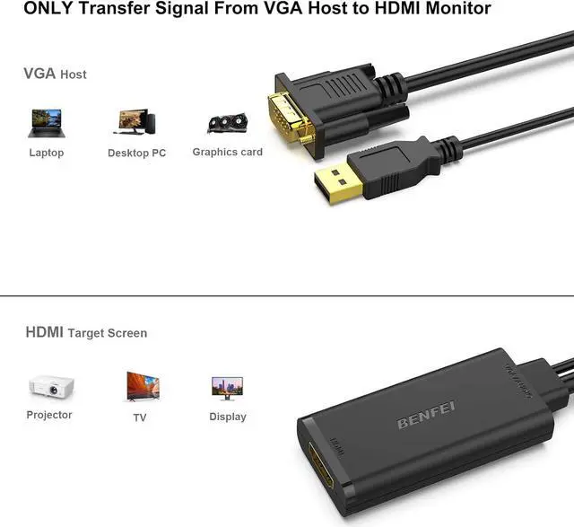 Alt view image 3 of 7 - HDMI to VGA Adapter Cable Haokiang 6ft/1.8m Gold-Plated 1080P HDMI Male to VGA Male Active Video Converter Cord Support Notebook PC DVD Player Laptop HDTV to D-SUB HD 15 Pin VGA Monitors Projector