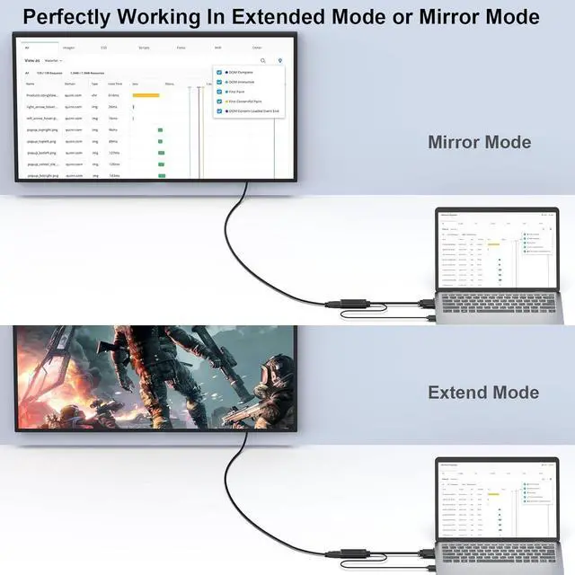 Alt view image 4 of 7 - HDMI to VGA Adapter Cable Haokiang 6ft/1.8m Gold-Plated 1080P HDMI Male to VGA Male Active Video Converter Cord Support Notebook PC DVD Player Laptop HDTV to D-SUB HD 15 Pin VGA Monitors Projector