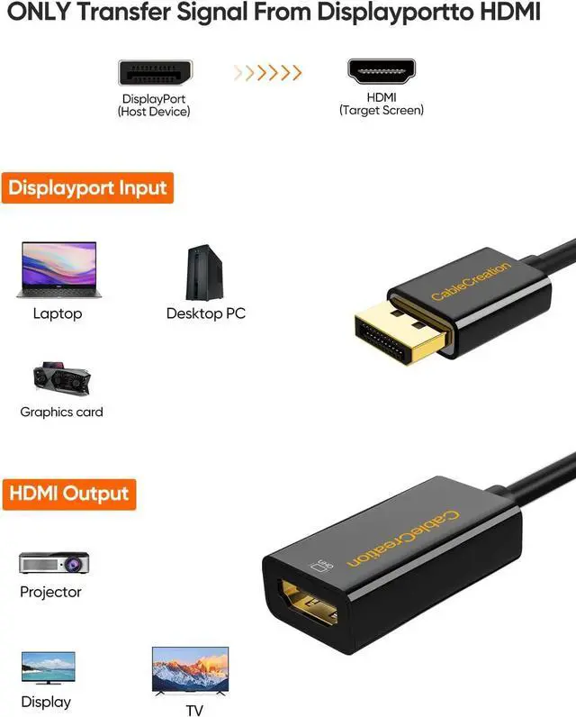 Alt view image 3 of 7 - Active DP to HDMI 4K 60Hz DisplayPort to HDMI Adapter Support UHD 4K @60Hz Audio/Video Eyefinity Multi-Screen Compatible Black