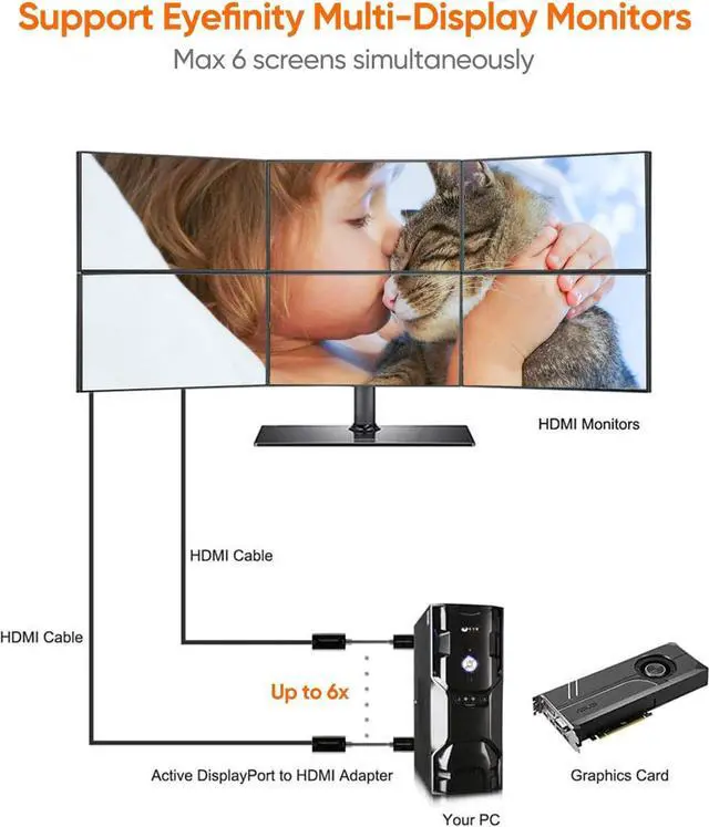 Alt view image 6 of 7 - Active DP to HDMI 4K 60Hz DisplayPort to HDMI Adapter Support UHD 4K @60Hz Audio/Video Eyefinity Multi-Screen Compatible Black