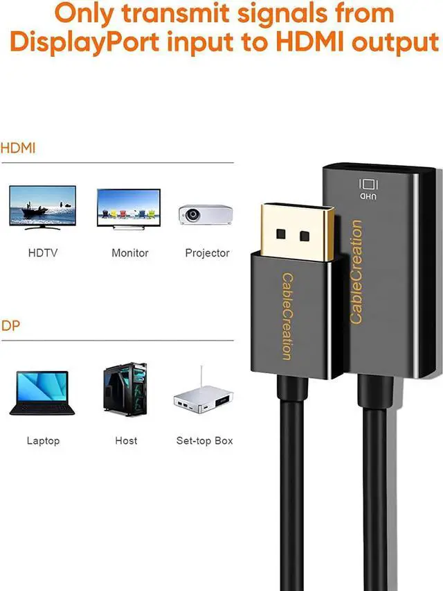 Alt view image 7 of 7 - Active DP to HDMI 4K 60Hz DisplayPort to HDMI Adapter Support UHD 4K @60Hz Audio/Video Eyefinity Multi-Screen Compatible Black