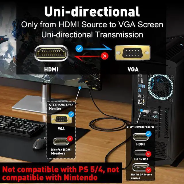Alt view image 3 of 7 - HDMI to VGA Cable Adapter 6FT |Anti-Interference Gold-Plated Plugs| 1080P Uni-Directional HDMI (Source) to VGA (Monitor) Braided Cord (Male to Male) for PC Laptop Xbox Graphics Card