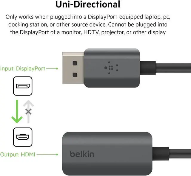 Alt view image 5 of 7 - HDMI to DisplayPort Adapter DisplayPort 1.2 to HDMI 2.0 Converter - Compatible with 4K 60fps HDR & HDR10 Monitors Projectors and HDTVs - Uni-Directional DisplayPort to HDMI Adapter Cable
