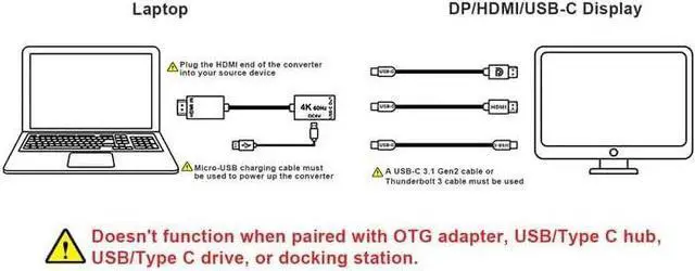Alt view image 3 of 7 - HDMI Male to USB-C Female Cable Adapter with USB C Power Cable Uni-Directional HDMI (source) to Type C 3.1 (display) Converter 4K 60Hz Thunderbolt 3 Adapter for MacBook Pro  Surface Xreal Air