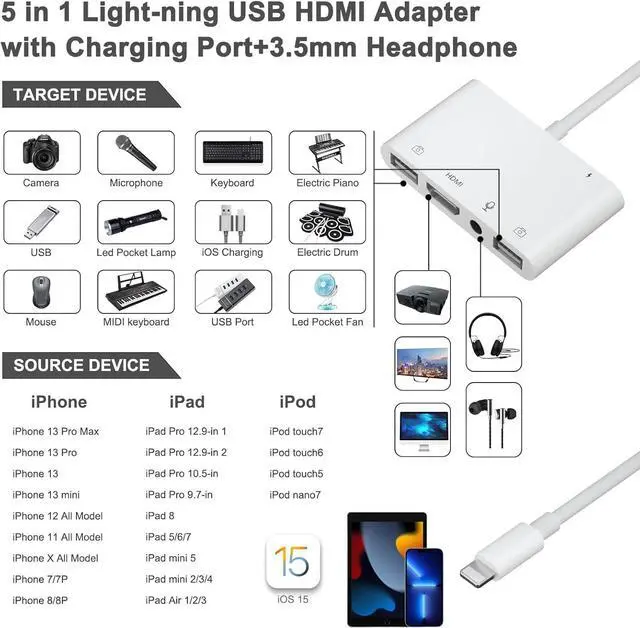 Alt view image 6 of 7 - Lightning to HDMI Adapter for iPhone/iPad to TV Dual USB OTG Adapter with Microphone Input for Live-Streaming MIDI Keyboard Mouse HD TV/Projector/Monitor Compatible