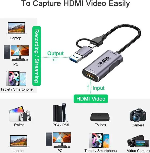 Alt view image 2 of 7 - Video Capture Card 4K HDMI to USB-A/USB-C Capture Card Full HD 1080P 60FPS USB3.0 Capture Video and Audio Recording for Gaming Streaming Teaching Video Conference