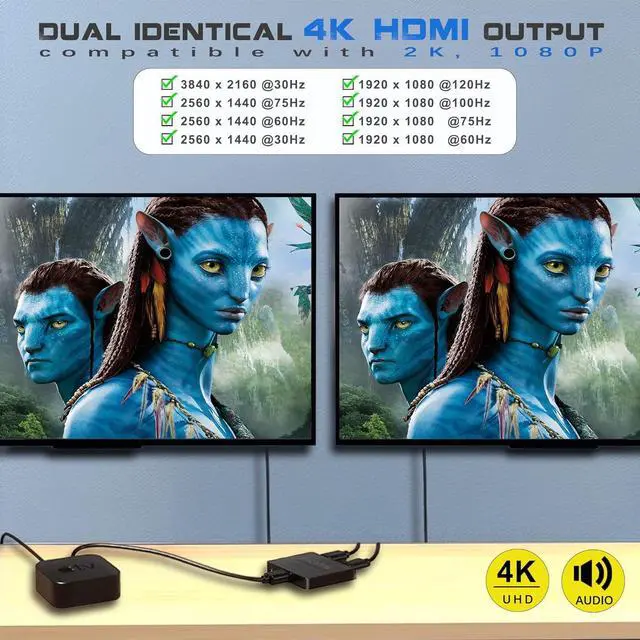 Alt view image 4 of 6 - HDMI Splitter 1 in 2 Out 4K with Audio Synchronization HDMI Hub HDMI Splitter for Dual Monitors Mirror Display Laptop for MacBook PC Desktop Dual HDMI Adapter for 2 Monitor Displays Multi-Screen