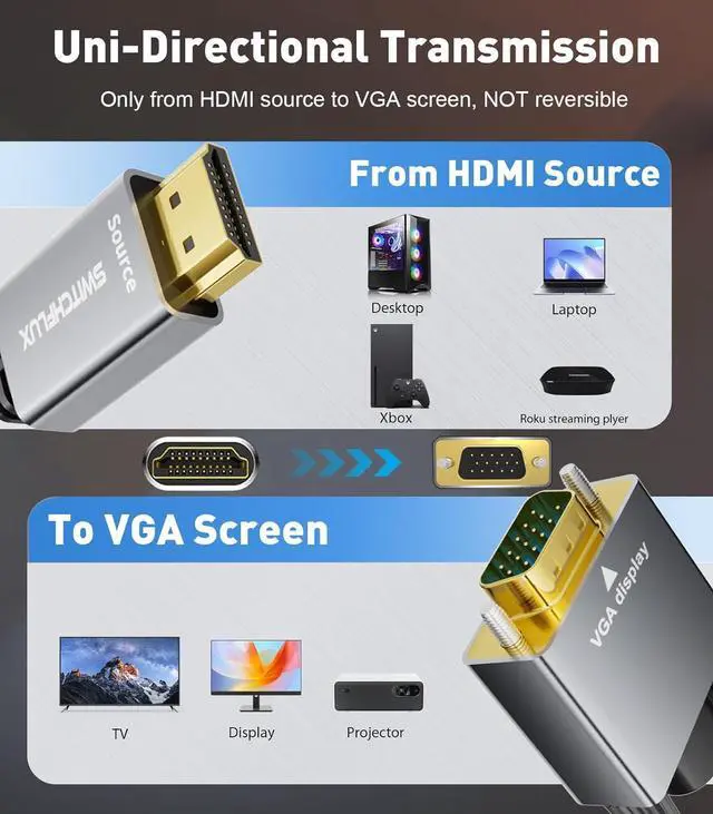 Alt view image 6 of 7 - HDMI to VGA Adapter Cable 6FT [Metal Case Nylon Cable] 1080P@60Hz HDMI Male to VGA Male Uni-Directional Braided Cord for Computer Laptop Monitor  Xbox Graphics Card More