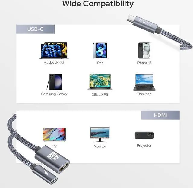 Alt view image 7 of 7 - USB C to HDMI Adapter with 100W PD Charger Port 2-in-1 Type-C to 4K MHL HDMI Female Converter Thunderbolt 3 for iPhone 15 Pro Max Plus MacBook ipad Air 5 Mini 6 Galaxy Steam Deck