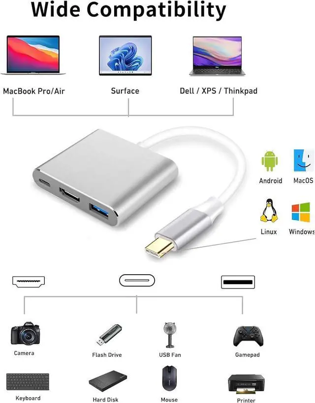 Alt view image 6 of 6 - [MFi Certified] USB C to HDMI Adapter for iPhone 15 to TV 4K Video Audio Sync Screen Converter Digital AV Adapter Type-C Port for iPhone 15/15Pro/Max to HDTV Projector Monitor