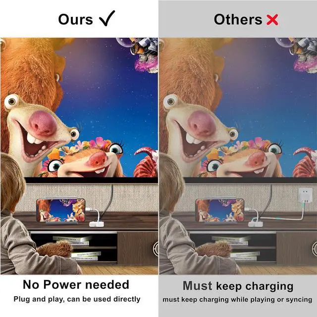 Alt view image 2 of 7 - [Mfi Certified] Lightning to HDMI Adapter Plug&Play no Power Needed Lightning to Digital AV Adapter 1080P Sync Screen hdmi Adapter for iPhone Compatible with iPhone/iPad to TV