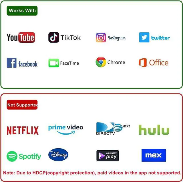 Alt view image 5 of 7 - [Mfi Certified] Lightning to HDMI Adapter Plug&Play no Power Needed Lightning to Digital AV Adapter 1080P Sync Screen hdmi Adapter for iPhone Compatible with iPhone/iPad to TV