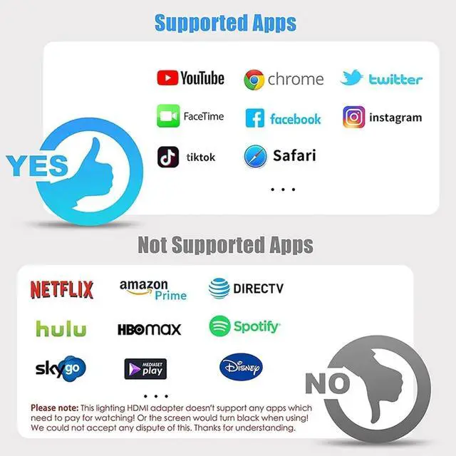 Alt view image 4 of 7 - [Apple MFi Certified] Lightning to HDMI Adapter No Power Needed Lightning to Digital AV Adapter 1080P Sync Screen iPhone HDMI Adapter Compatible with Lightning Port Devices for Projector/Monitor/TV