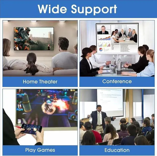 Alt view image 7 of 7 - [Apple MFi Certified] Lightning to HDMI Adapter No Power Needed Lightning to Digital AV Adapter 1080P Sync Screen iPhone HDMI Adapter Compatible with Lightning Port Devices for Projector/Monitor/TV