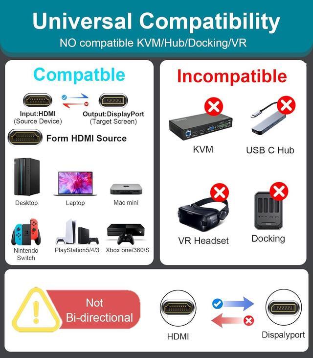 Alt view image 2 of 7 - HDMI to DisplayPort Adapter | 4K@60Hz HDMI (Source) 2.0 Male to DP (Display) 1.2 Female Converter [1Pack] HDMI to Display Port Adapter Compatible with Laptop AMD NVIDIA PS5 Xbox and More