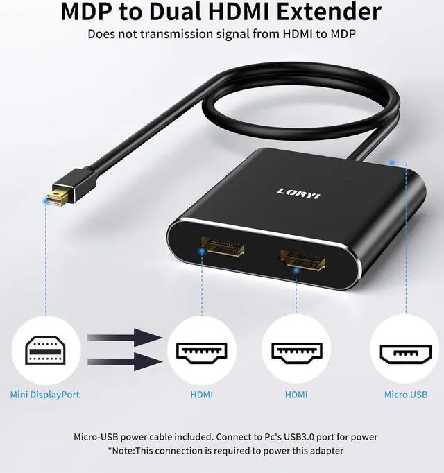 Alt view image 4 of 7 - Mini DisplayPort to Dual HDMI Adapter 4K@60Hz MDP 1.2 to 2 HDMI Splitter Dual HDMI Output Supports Extended Mode and Mirror Mode Compatible with Laptops PCs Monitors Projectors for Windows