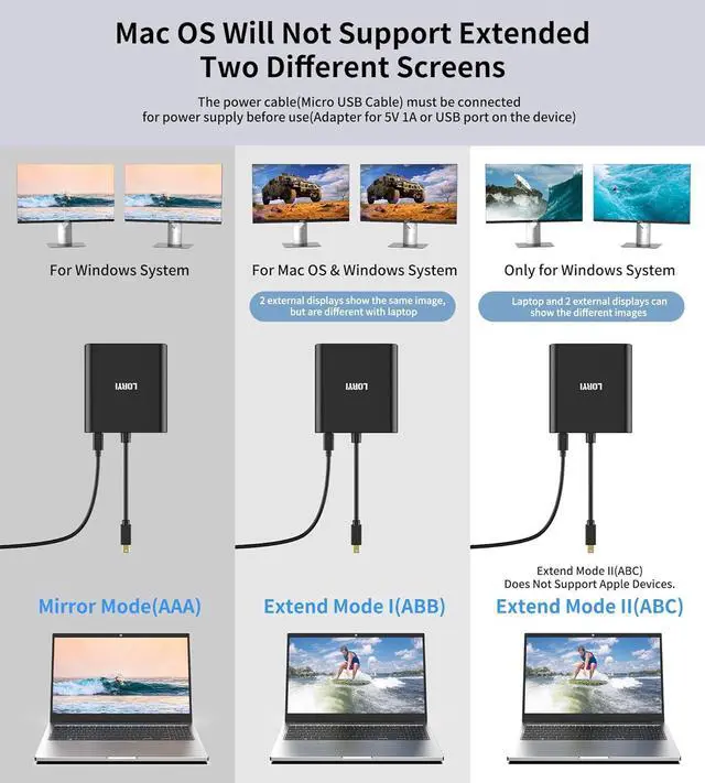 Alt view image 5 of 7 - Mini DisplayPort to Dual HDMI Adapter 4K@60Hz MDP 1.2 to 2 HDMI Splitter Dual HDMI Output Supports Extended Mode and Mirror Mode Compatible with Laptops PCs Monitors Projectors for Windows