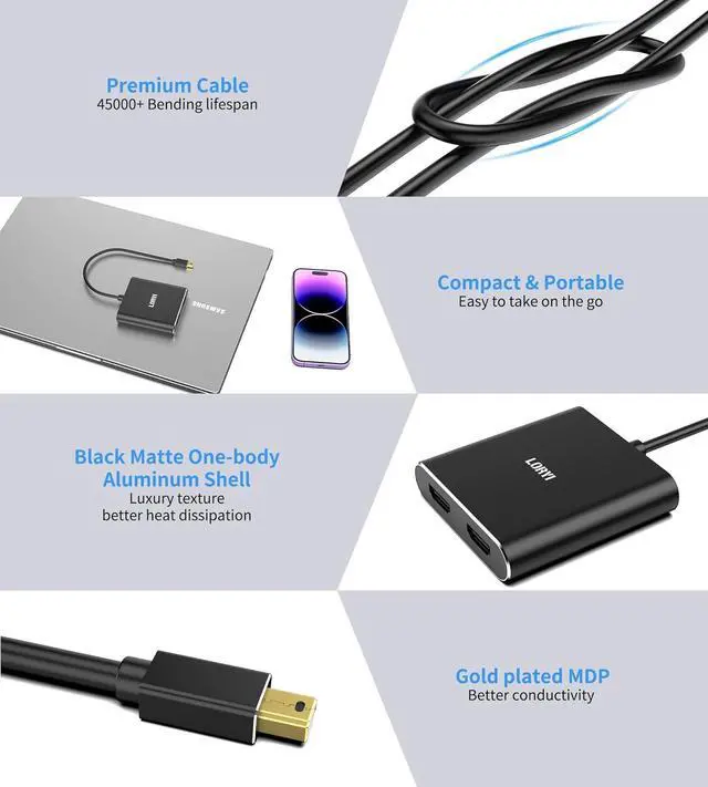 Alt view image 7 of 7 - Mini DisplayPort to Dual HDMI Adapter 4K@60Hz MDP 1.2 to 2 HDMI Splitter Dual HDMI Output Supports Extended Mode and Mirror Mode Compatible with Laptops PCs Monitors Projectors for Windows