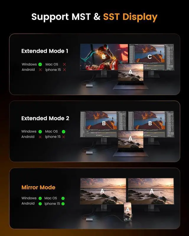 Alt view image 2 of 7 - USB C to Dual HDMI Adapter 4K@60HZ Type C to HDMI Splitter for Dual Monitors Extended Display Compatible for USB C 3.0/3.1 Thunderbolt 3 Support Dual 4K 30HzMST Mode Only for Windows