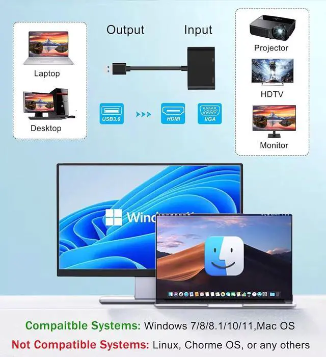 Alt view image 4 of 7 - USB 3.0 to HDMI VGA Adapter USB to HDMI USB to VGA Adapter for 2 Monitors 1920 * 1080P@60HZ Full HD Display Video Converter Comaptible with Windows 7/8/10/11 and Mac OS Systems