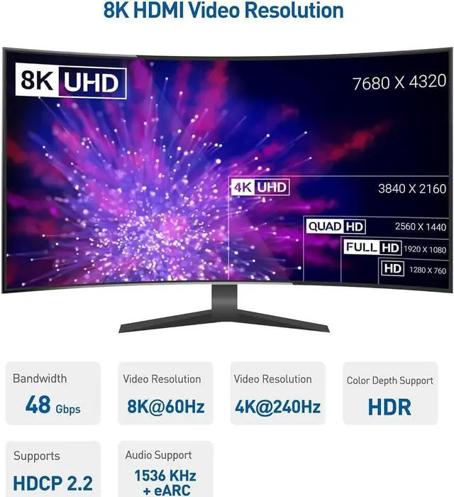 Alt view image 3 of 7 - 48Gbps USB C to HDMI 2.1 Adapter with 100W Charging 4K 240Hz /8K 60Hz HDR - Thunderbolt 4 Compatible with iPhone 16/15 Pro Max (Max Resolution on Any MacBook is 4K@60Hz)