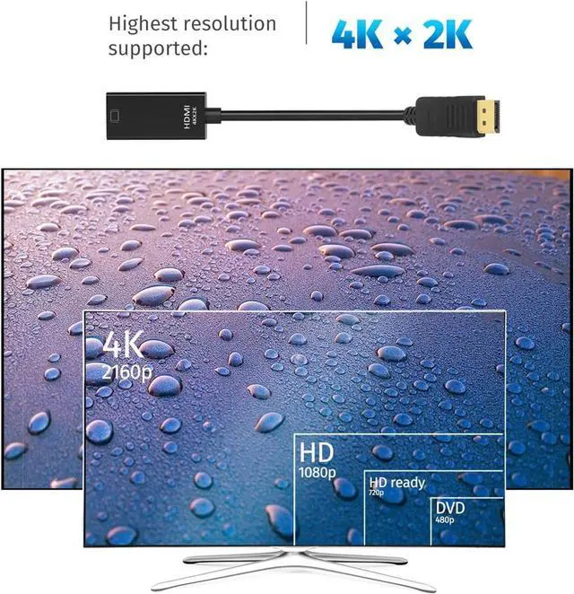 Alt view image 4 of 7 - DisplayPort to HDMI Adapter Uni-Directional DP to HDMI 4K Screen Gold-Plated DP Display Port to HDMI Adapter Compatible with   HP GPU AMD -Grey 2-Pack
