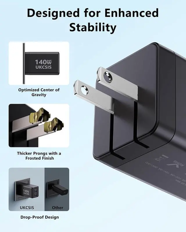 Alt view image 6 of 7 - 140W USB C Charger Block - 3-Port GaN Fast Chargers 2 Pack Foldable USB C Wall Charger Compact 100W Laptop Adapter for MacBook Pro/Air iPad Pro Galaxy iPhone Series Black