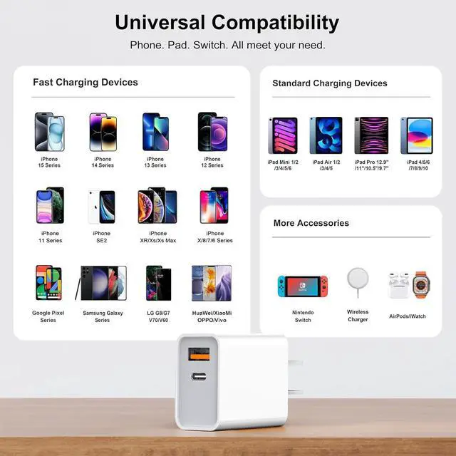 Alt view image 3 of 6 - 3 Pack USB C Wall Charger 20W Durable Dual Port QC+PD 3.0 Power Adapter Double Fast Plug Charging Block for iPhone 14/14 Pro/13/15/15 Pro/Pro Max/Plus XS/XR/X Watch Series 8/7 CubeWhite