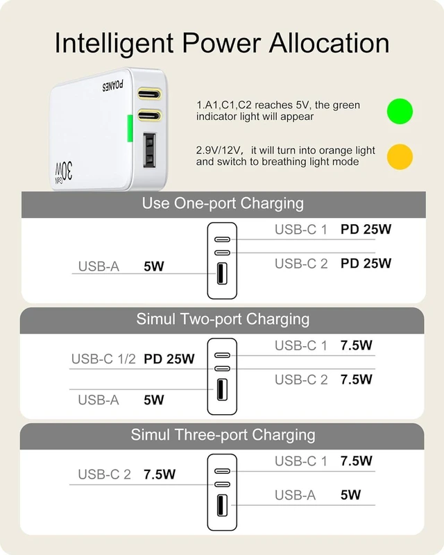 Alt view image 4 of 6 - 3-Port Flat USB C Wall Charger 30W Max Type-C Fast Charging Block