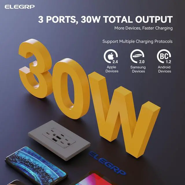Alt view image 3 of 7 - 30W 6.0 Amp 3 Port USB Wall Outlet 15 Amp Receptacle with USB C USB A Ports USB Charger for iPhone/iPad//LG/HTC/Android Devices UL Listed w/Wall Plate 1 Pack Matte Gray