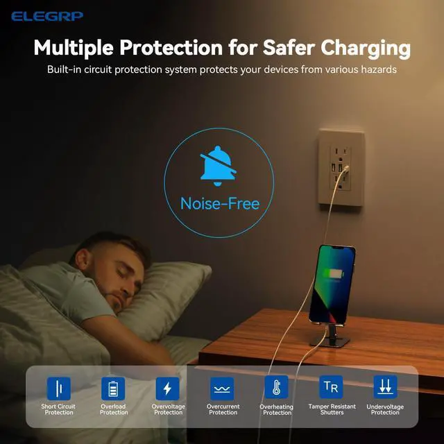 Alt view image 5 of 7 - 30W 6.0 Amp 3 Port USB Wall Outlet 15 Amp Receptacle with USB C USB A Ports USB Charger for iPhone/iPad//LG/HTC/Android Devices UL Listed w/Wall Plate 1 Pack Matte Gray