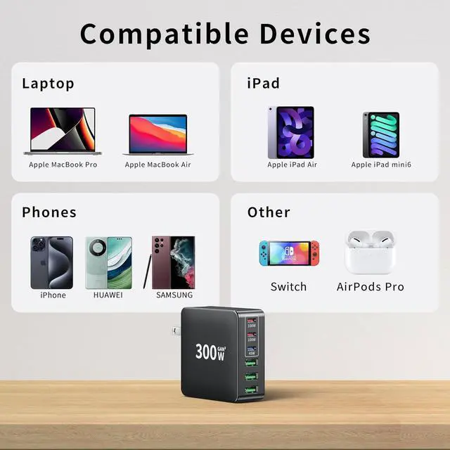 Alt view image 3 of 6 - USB C Charger 300W Foldable 6-Port Fast Charger Block Charging Station HUB Brick PD PPS 100W Laptop Charger Compatible with  HP MacBook Pro/All iPhone 1615/14/13/Pro Max/Galaxy Note