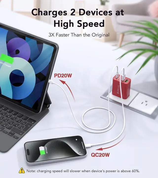 Alt view image 3 of 7 - 40W USB C Wall Charger 2-Pack Super Fast Charging Block PD+QC 4 Port Charger Cube for iPad Pro/Mini/Air iPod Nano iPod Touch Switch Smart Phone Smartwatches and Tablet(Red)