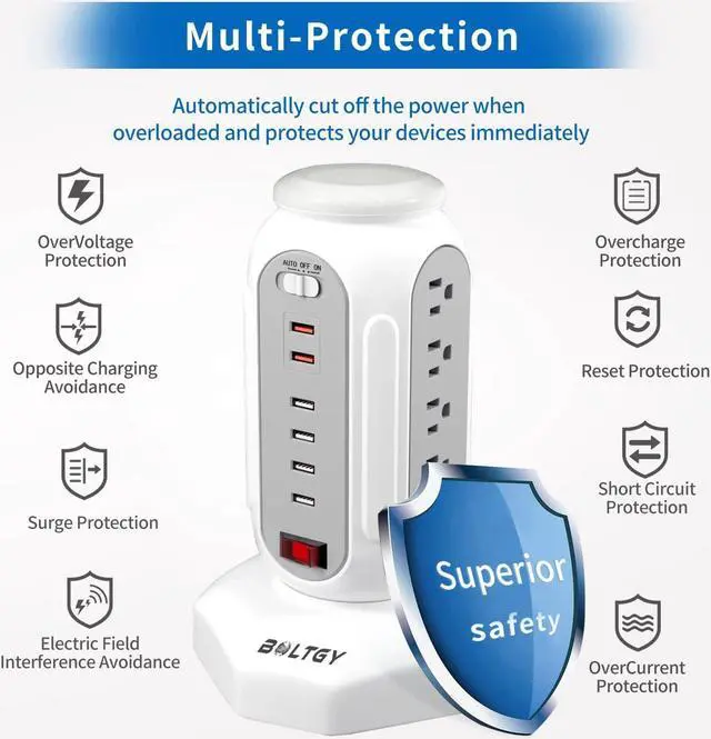Alt view image 3 of 7 - Power Strip Tower with Colorful Night Light 15 Outlets 6 USB Ports Surge Protector with USB Fast Charger & 6.5ft Extension Cord Outlet Overload Protection for Home Office(White)