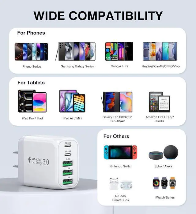Alt view image 5 of 7 - USB C Wall Charger Block 2Pack 50W 5-Port C Charger Fast Charging Block PD Power Adapter +QC 3.0 Multiport Type C Box Brick Cube USB A Wall Plug for iPhone 16/15/14 Pro Max Plus iPad  Galaxy