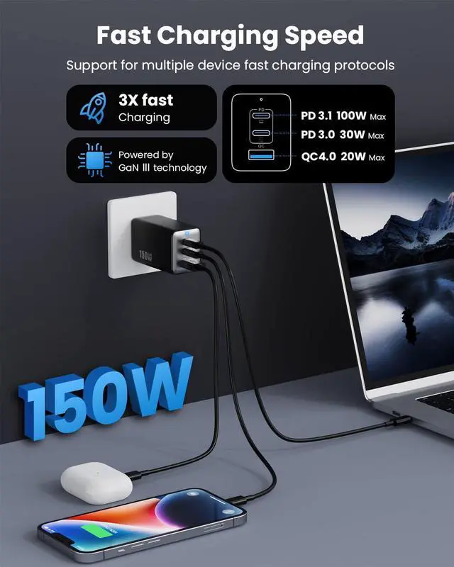 Alt view image 2 of 7 - 150W USB C Charger Block GaN III Compact Foldable Wall Charger 3 Port Fast Charging Station PD QC PPS Portable Charger 100W Laptop Adapter for MacBook Pro/Air iPad iPhone 16/Pro Galaxy S24  etc