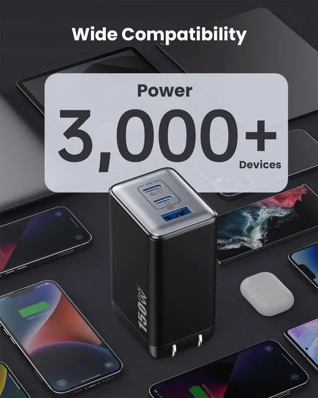 Alt view image 4 of 7 - 150W USB C Charger Block GaN III Compact Foldable Wall Charger 3 Port Fast Charging Station PD QC PPS Portable Charger 100W Laptop Adapter for MacBook Pro/Air iPad iPhone 16/Pro Galaxy S24  etc
