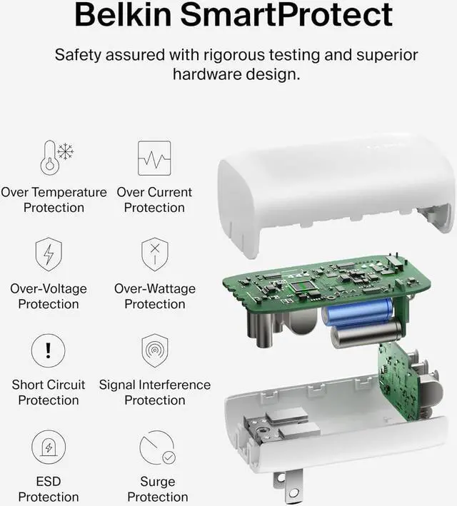 Alt view image 5 of 7 - Belkin 3-Port USB-C Charger Block 67W - PPS, USB-C PD3.1 Super Fast Charging Charger - Samsung Galaxy S25, Apple iPhone 16, MacBook Pro, AirPods, Nintendo Switch 2 & Other PD Enabled Devices - White