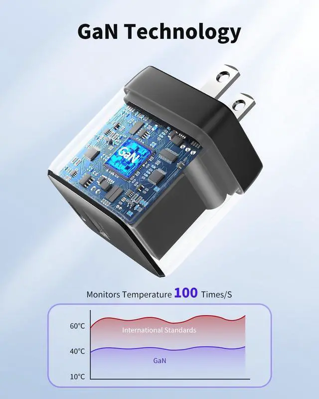 Alt view image 4 of 7 - USB C Charger Block 30W USB C Charger Fast Charging Dual-Port Compact USB Charger Block with Foldable Plug Compatible with 16/16 Pro/15/15 Plus/15 Pro/15 Pro Max/14/13/12/11
